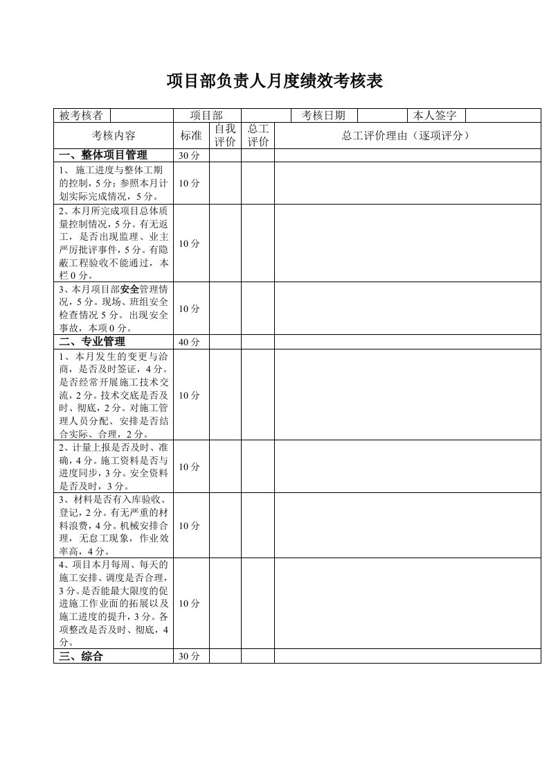 项目部负责人月度绩效考核表