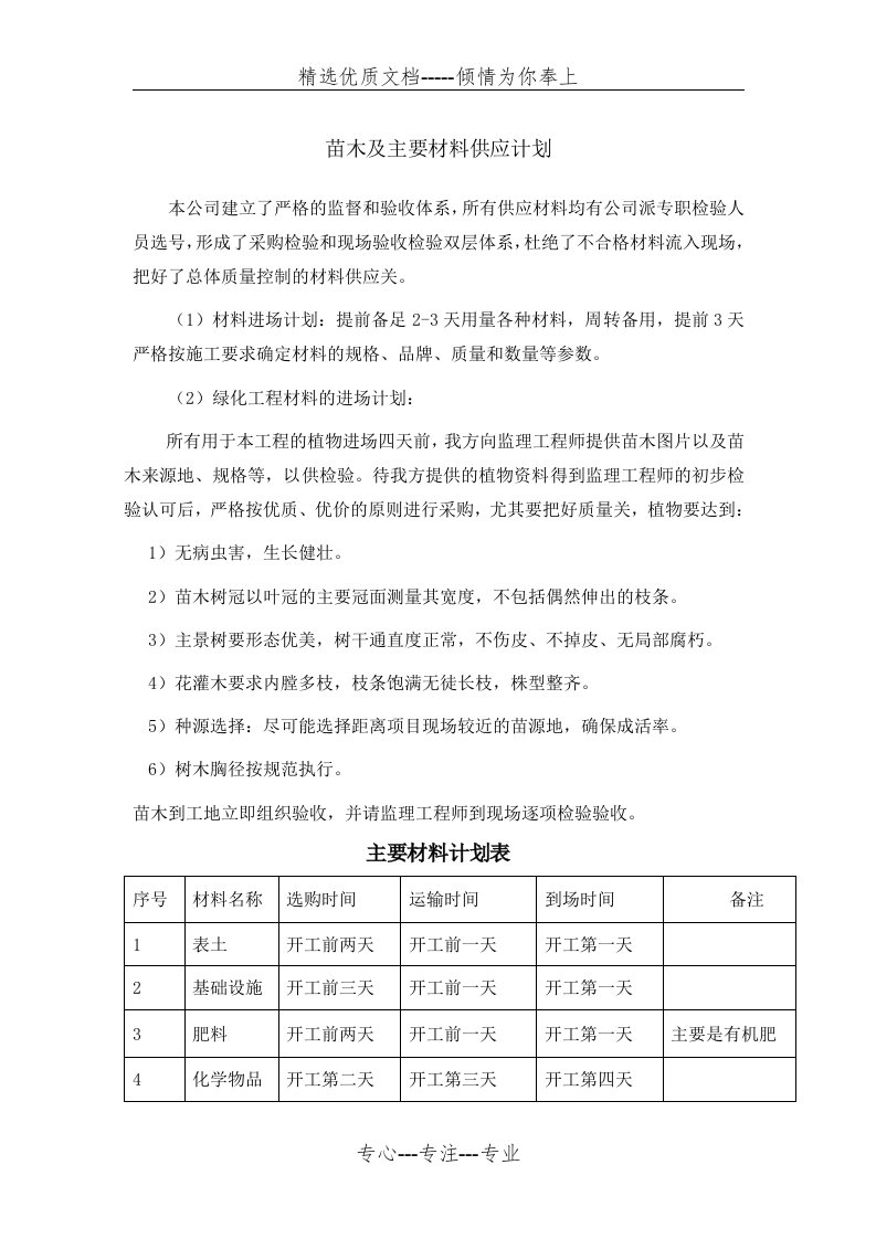 苗木及主要材料供应计划(共2页)