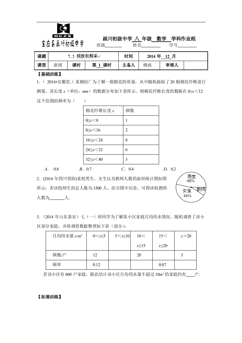 【小学中学教育精选】苏科版数学八年级下册7.3《频数和频率》同步练习