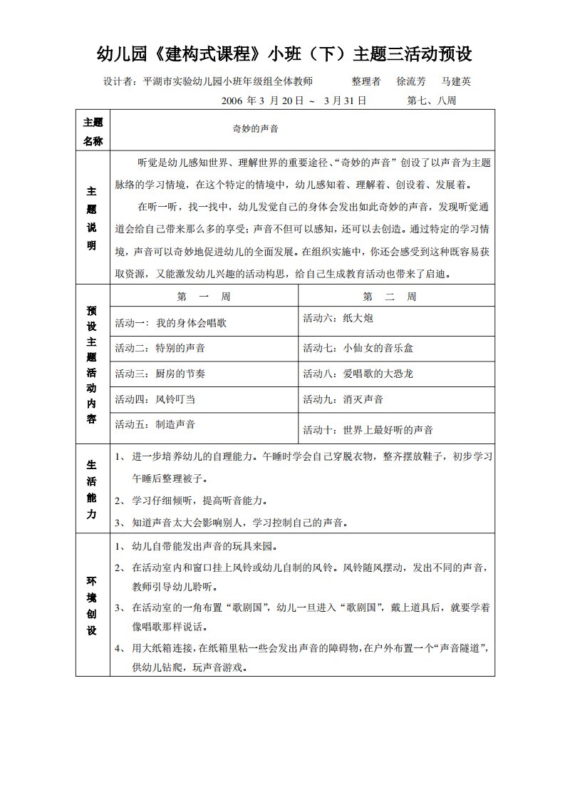 幼儿园建构式课程小班(下)主题三活动预设