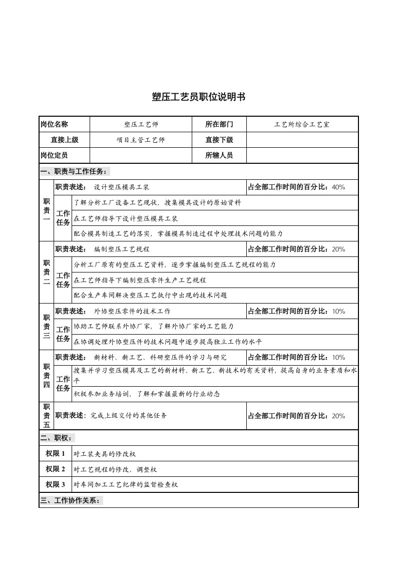 岗位职责-华北光学仪器公司工艺所塑压工艺员职位说明书