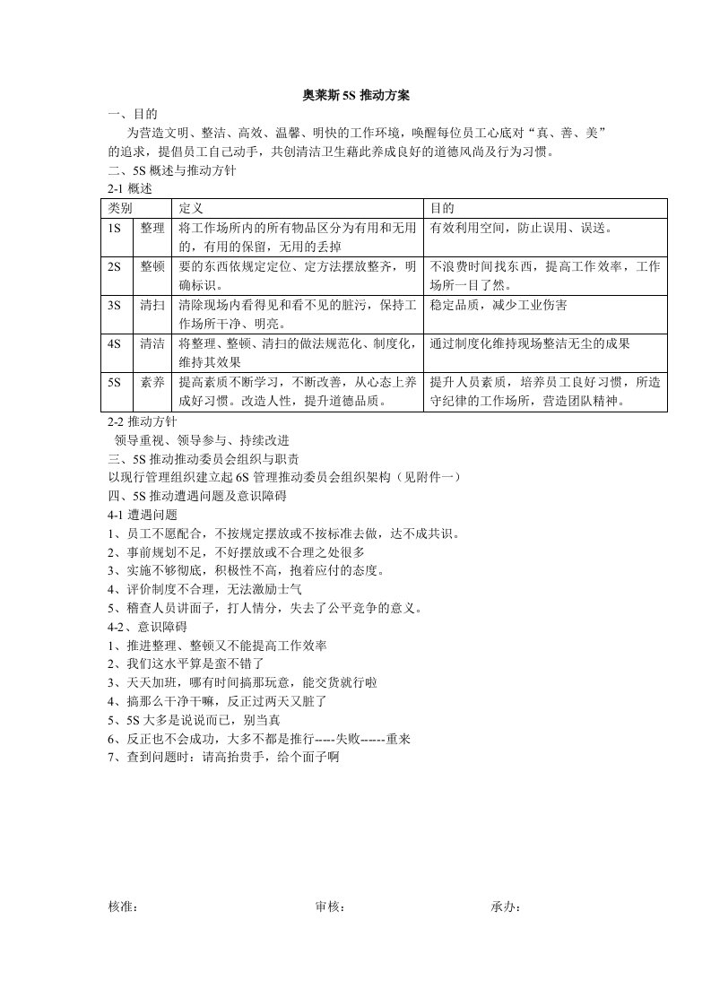 奥莱斯5S推动方案