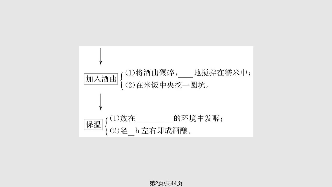 源远流长的发酵技术苏教八年级下