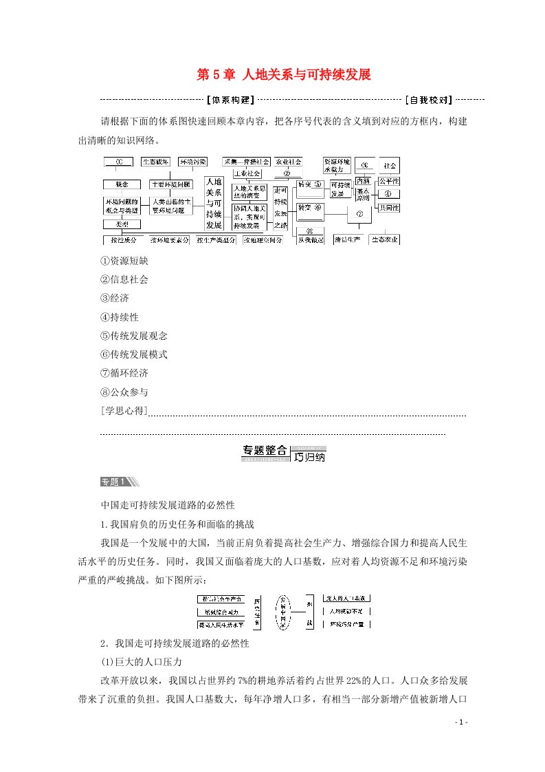 2020_2021学年新教材高中地理第5章人地关系与可持续发展章末小结与测评教案湘教版必修第二册