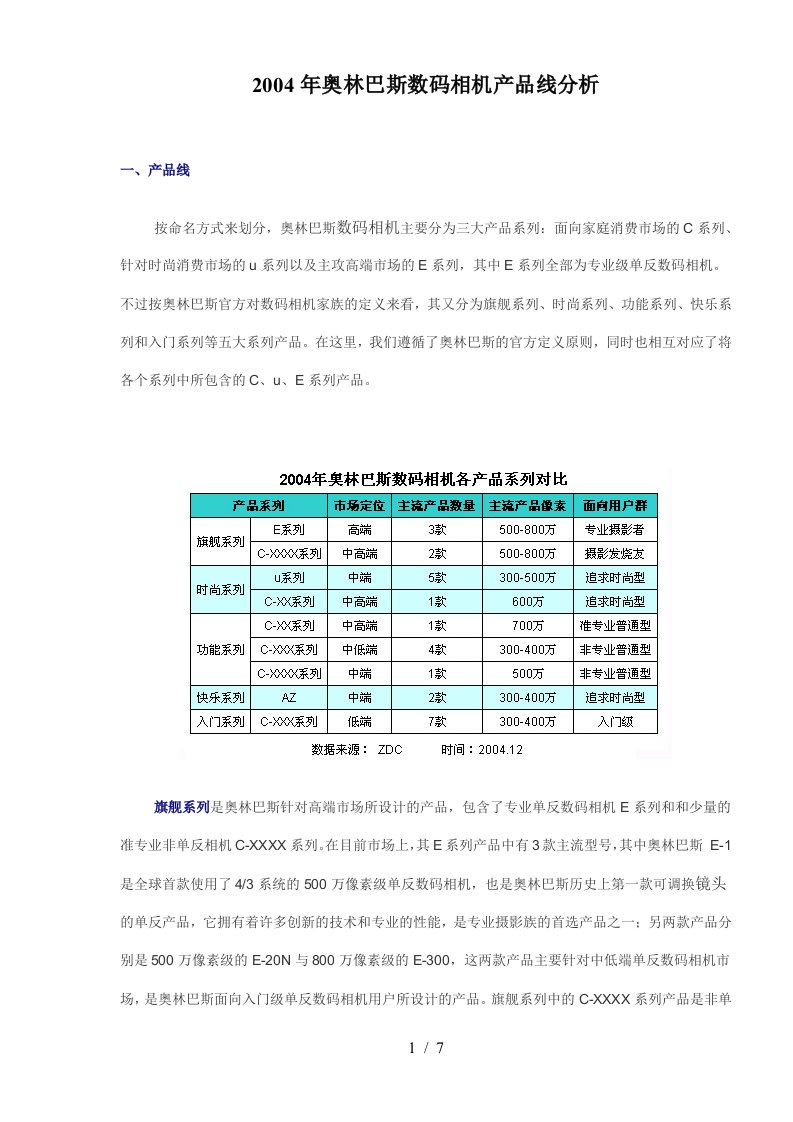 奥林巴斯数码相机产品线分析