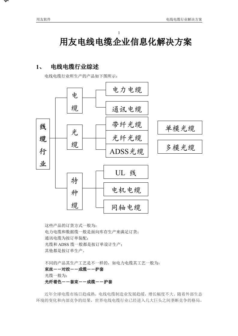 用友ERP电线电缆企业信息化解决方案--最新版