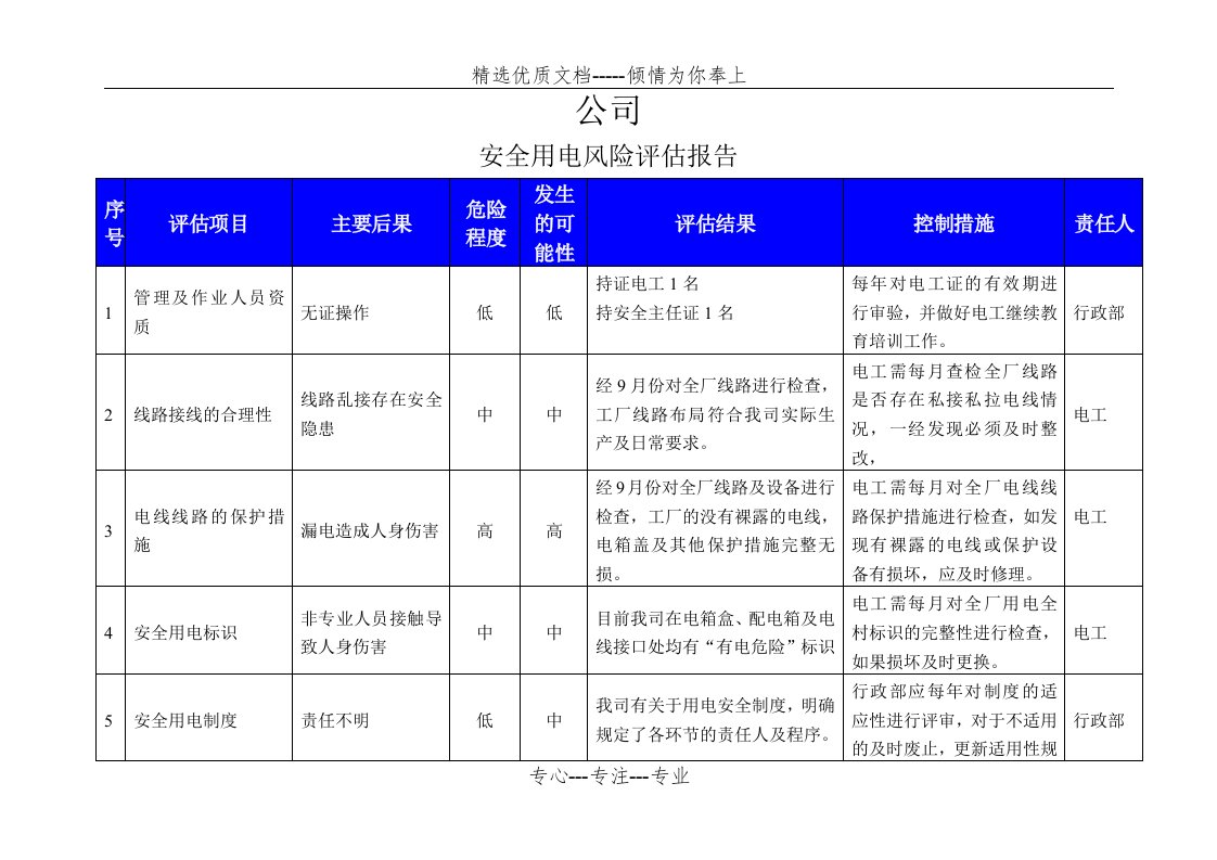 安全用电风险评估报告(共3页)