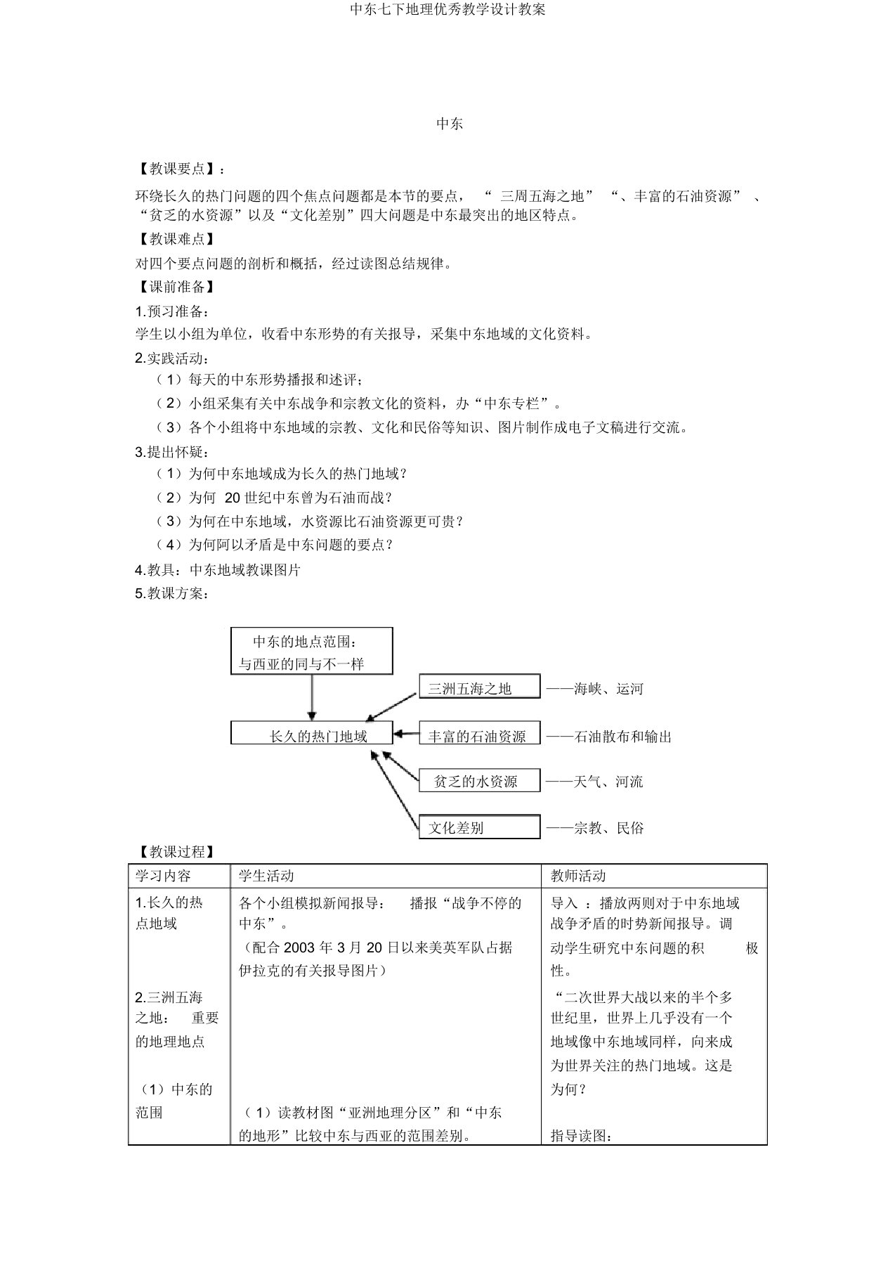 中东七下地理教学设计教案