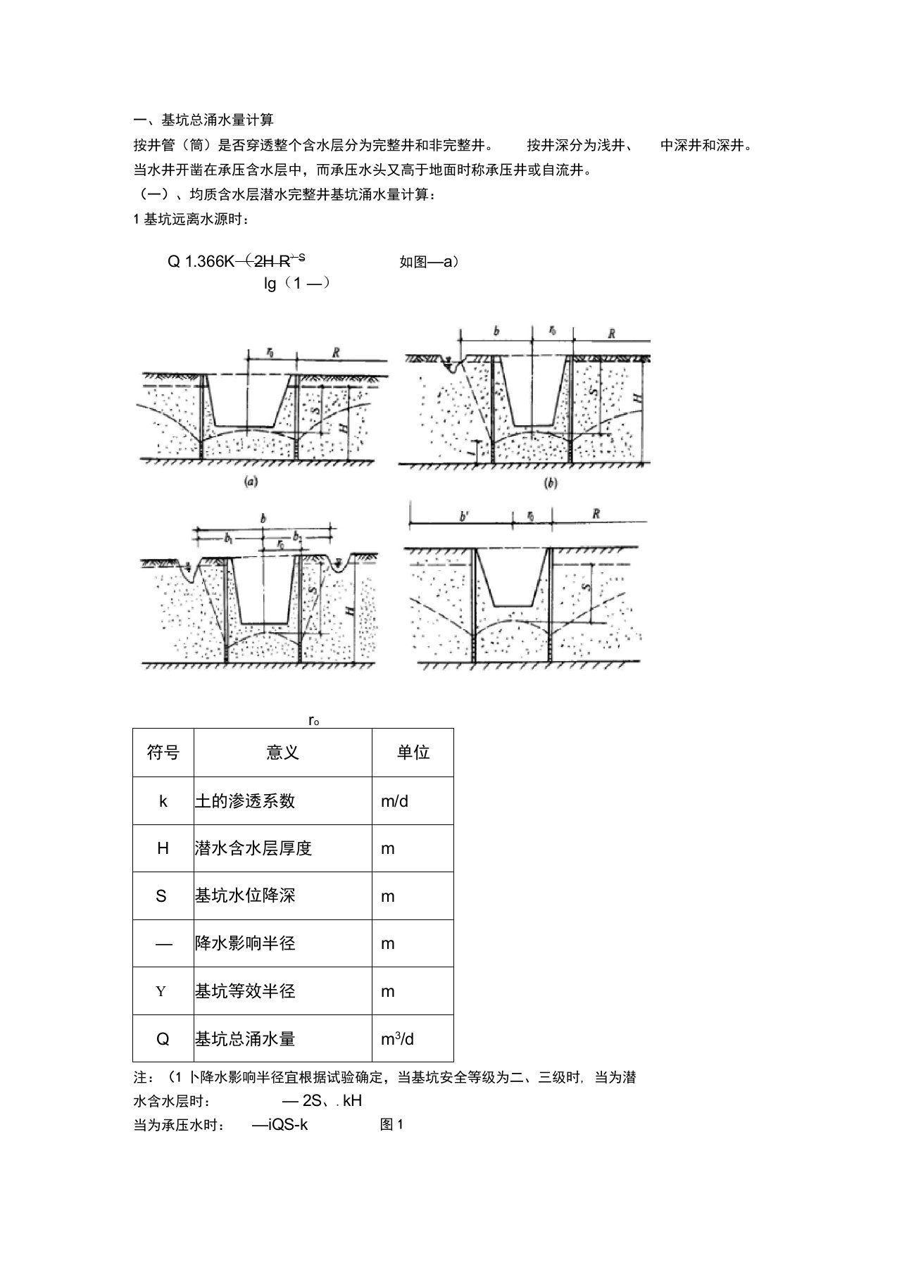 基坑总涌水量计算公式汇总