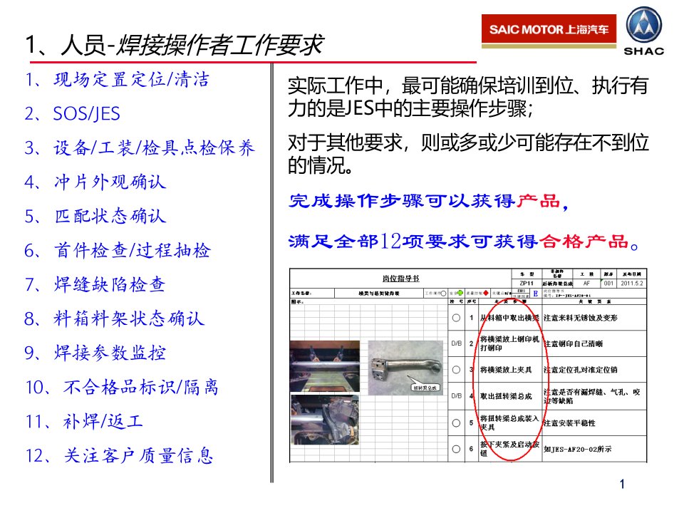 焊接质量控制标准化