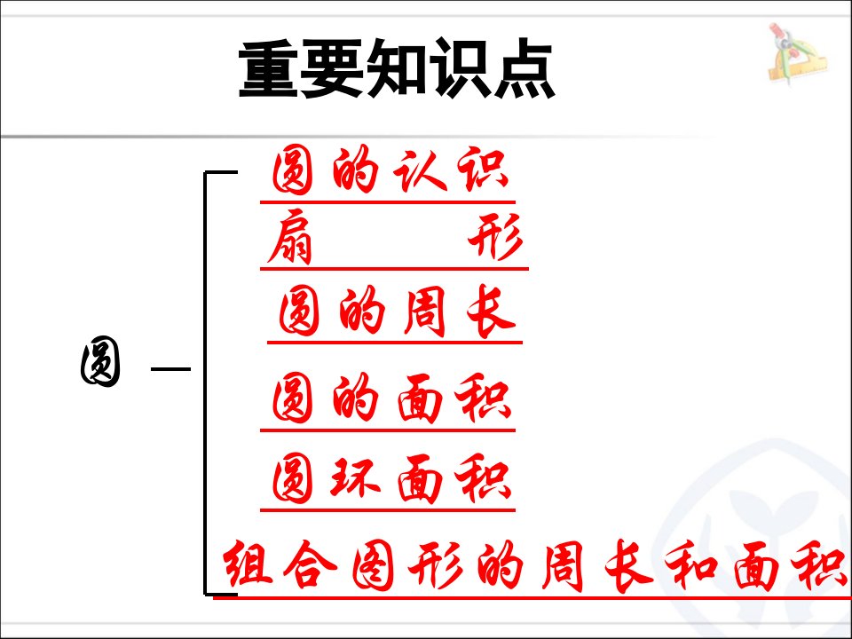 五下圆的整理与复习ppt课件