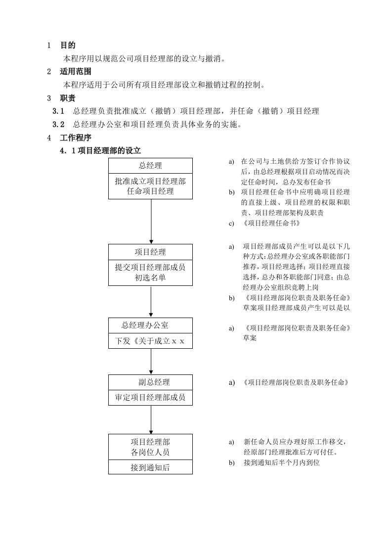 项目管理-WHVKQP0604项目经理部设立与撤消程序