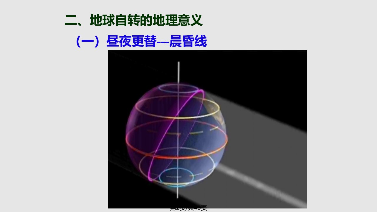 高一地理必修一地球的自转公转