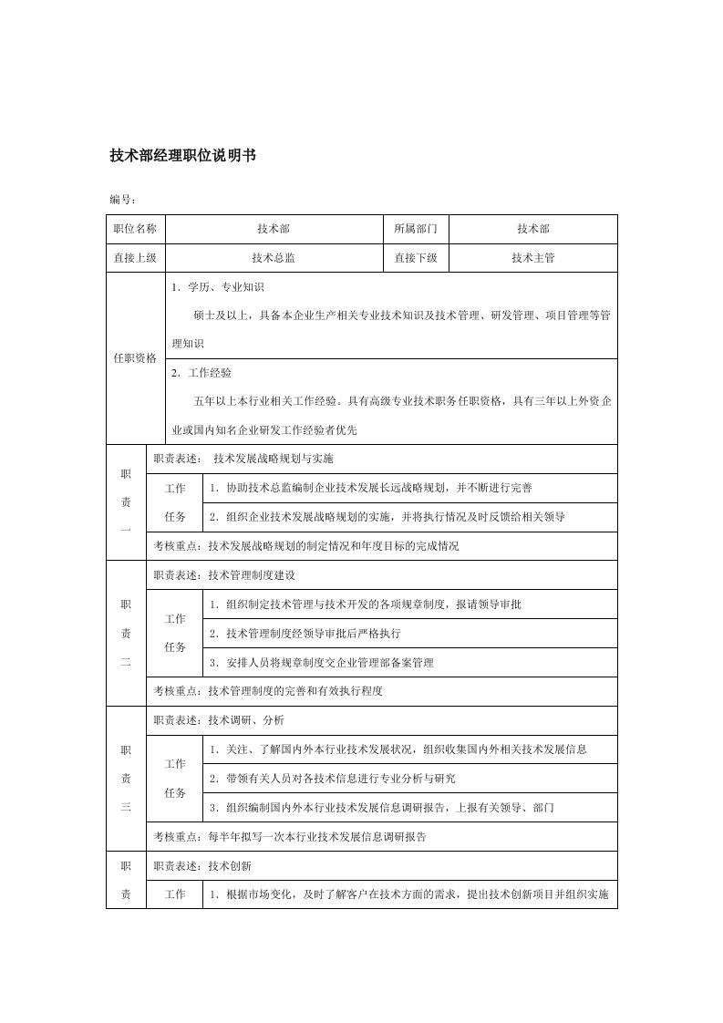 技术部经理职位说明书