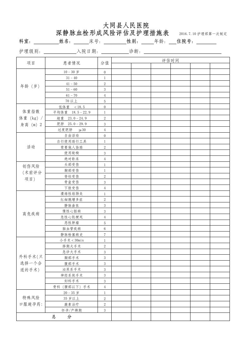 深静脉血栓形成风险评估表