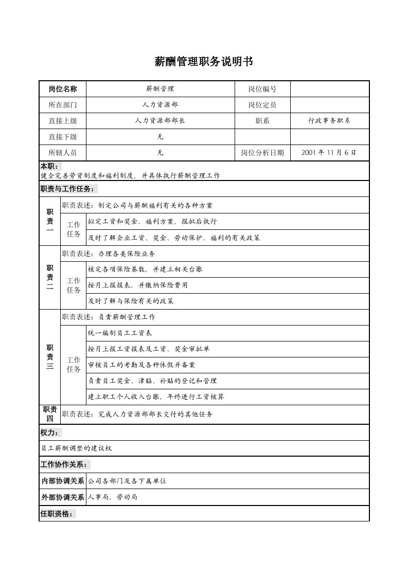 宝地建设集团人力资源部薪酬管理职务说明书