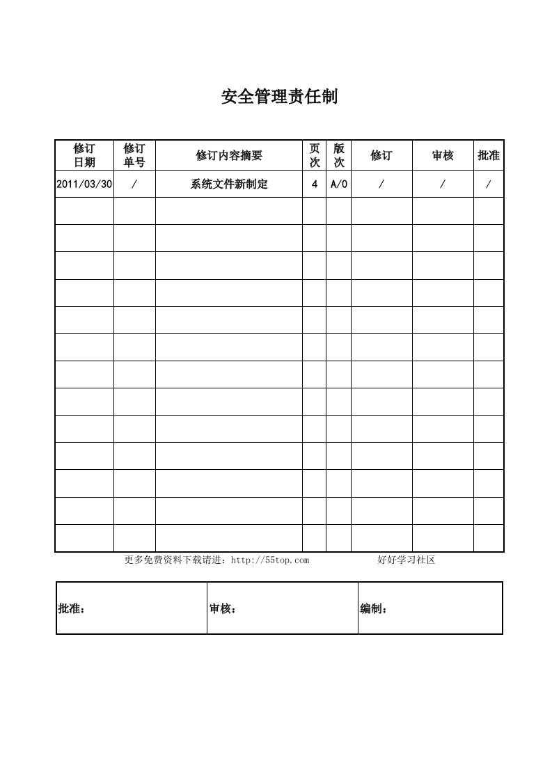 C-TPAT安全管理责任制