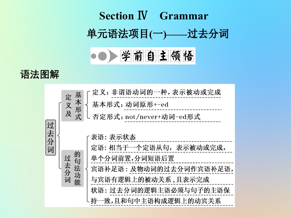 高中英语