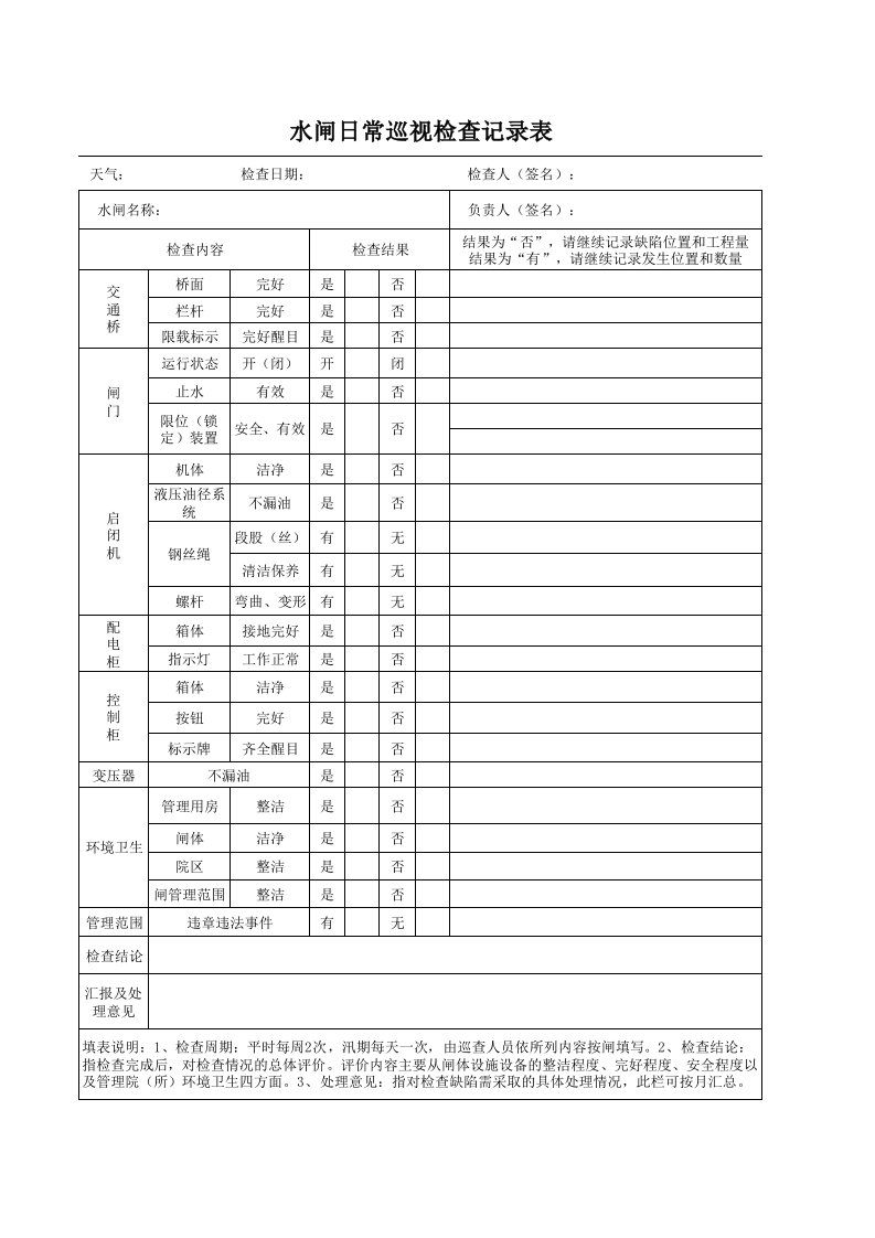 水闸日常巡视检查记录表