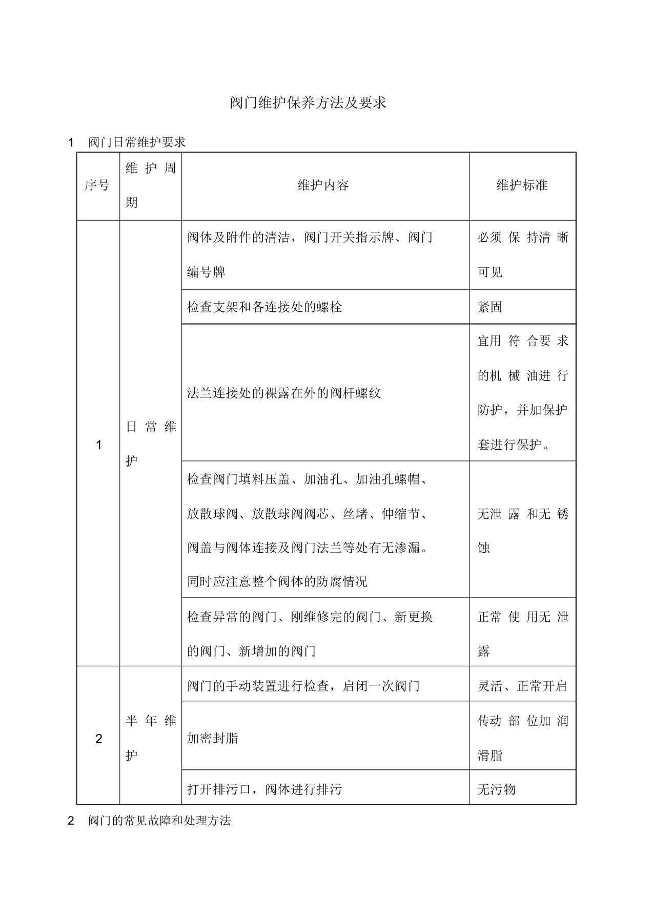 阀门维护保养方法及要求