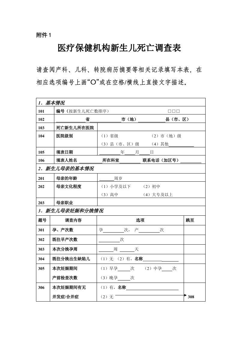 新生儿死亡评审调查表