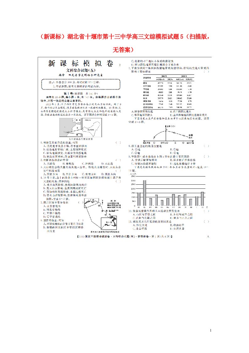 湖北省十堰市第十三中学高三文综模拟试题5（扫描版，无答案）