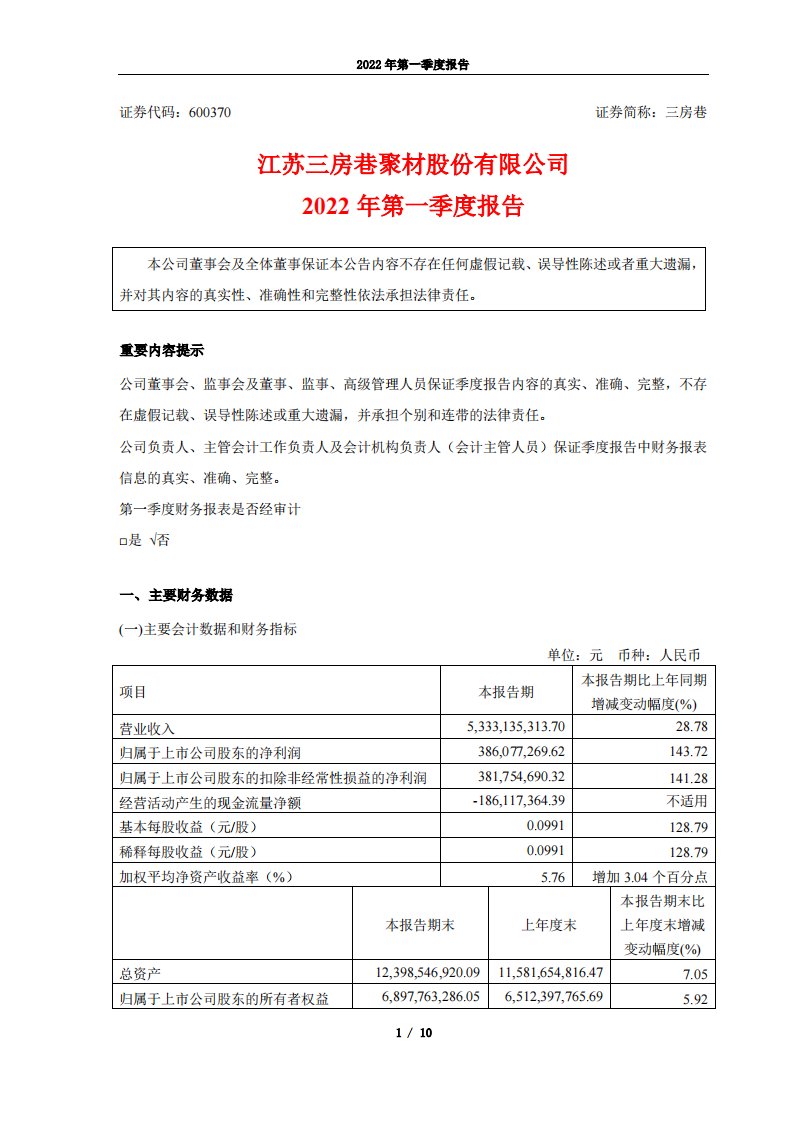 上交所-江苏三房巷聚材股份有限公司2022年第一季度报告-20220427