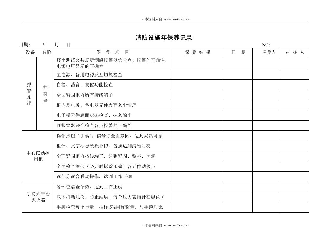 卓越物业服务中心工程部全套质量记录表QR-0174711消防设施保养记录-质量制度表格