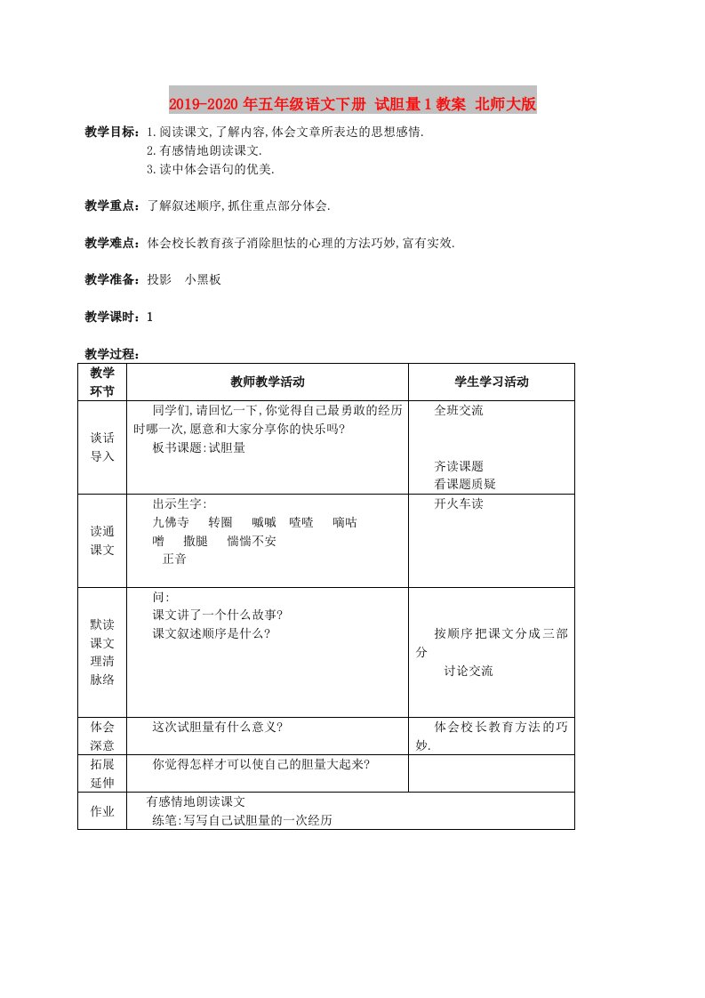 2019-2020年五年级语文下册