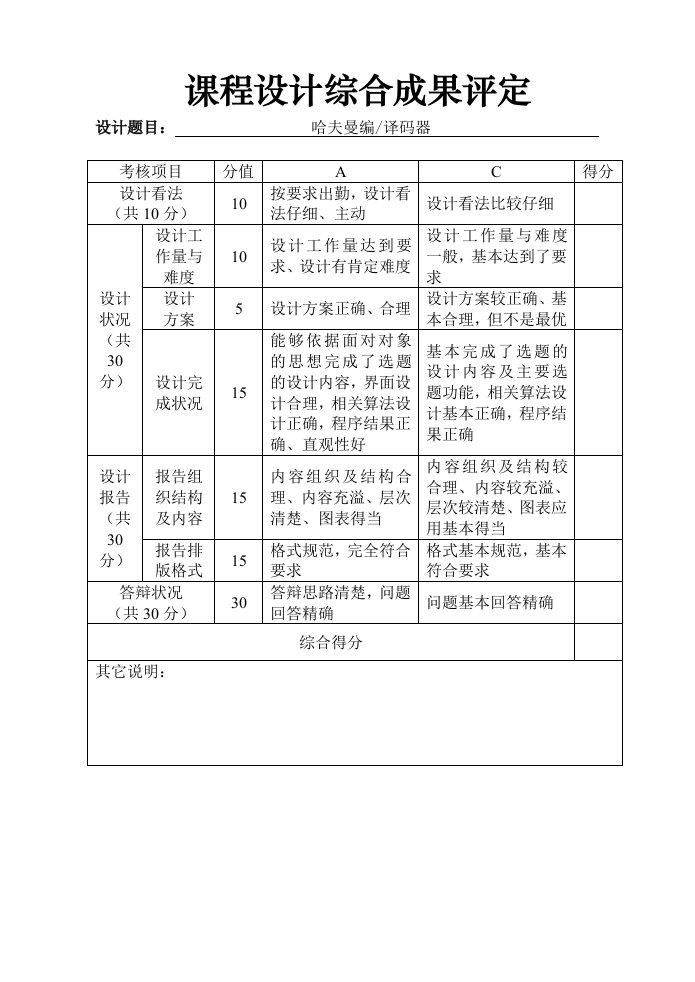 HuffMan课程设计报告