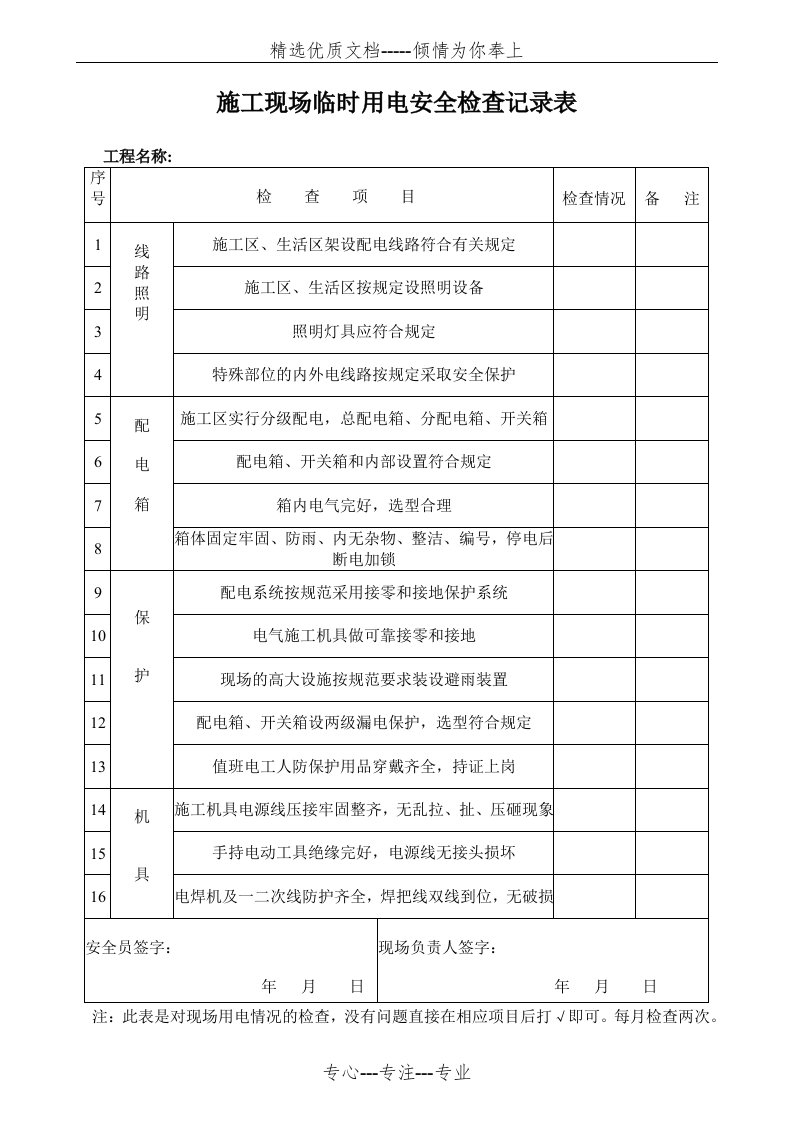 施工现场临时用电安全检查记录表(共1页)