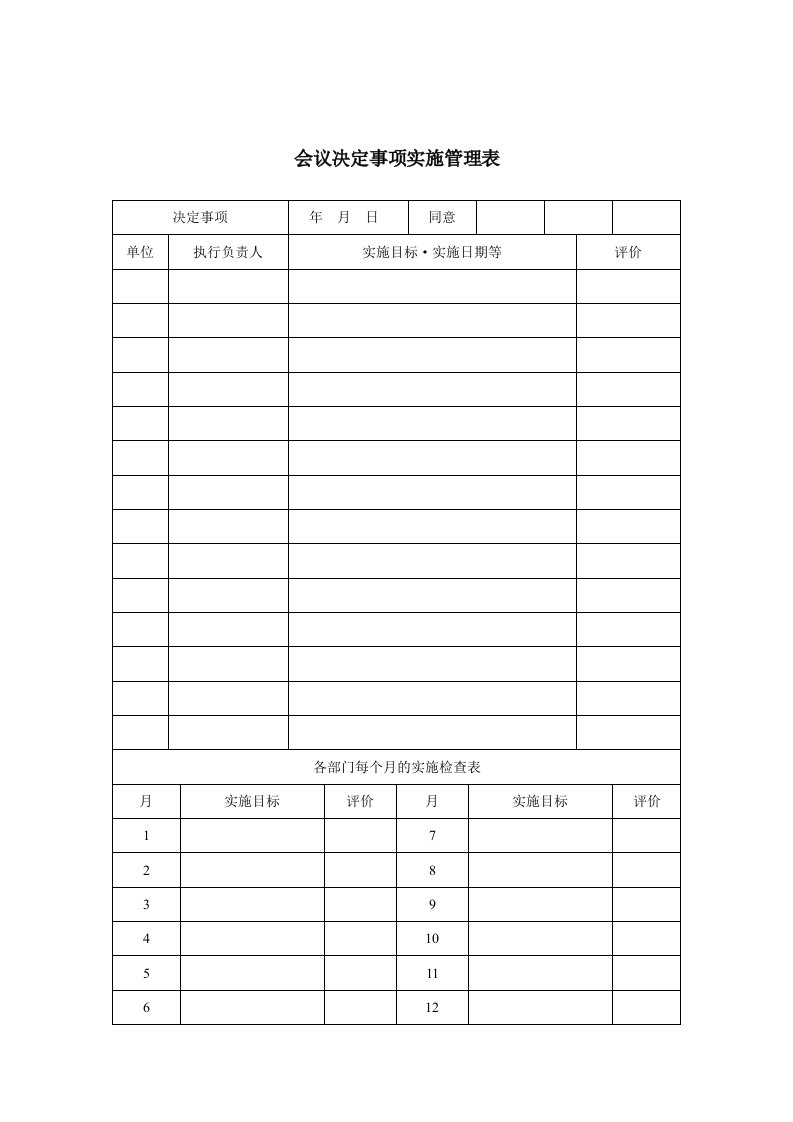 会议决定事项实施管理表