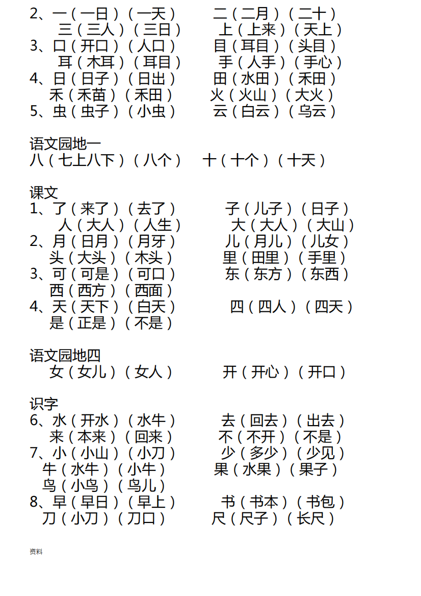 小学一年级语文归纳总结重点总复习知识点大全