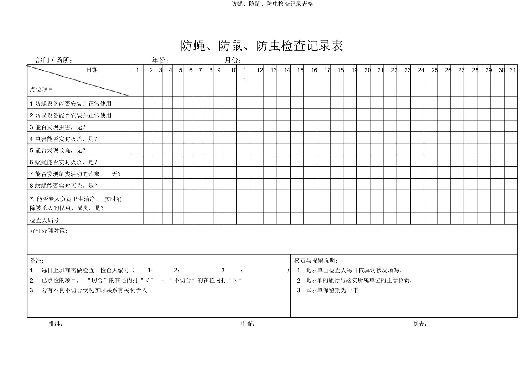 防蝇、防鼠、防虫检查记录表格