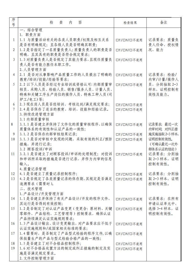 强制性产品认证现场检查表4