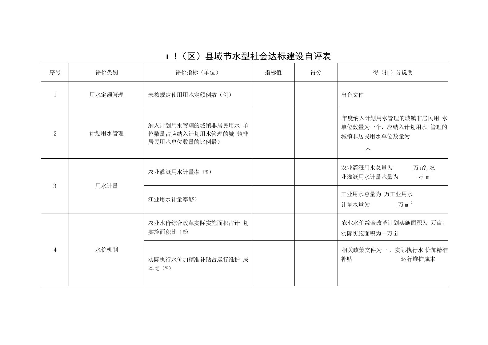 县域节水型社会达标建设评价标准