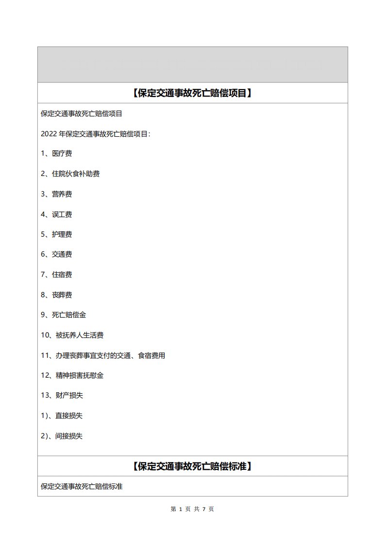 2022年保定交通事故死亡赔偿项目及标准计算方式