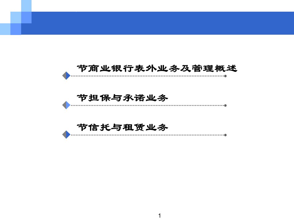 商业银行表外业务及管理ppt课件