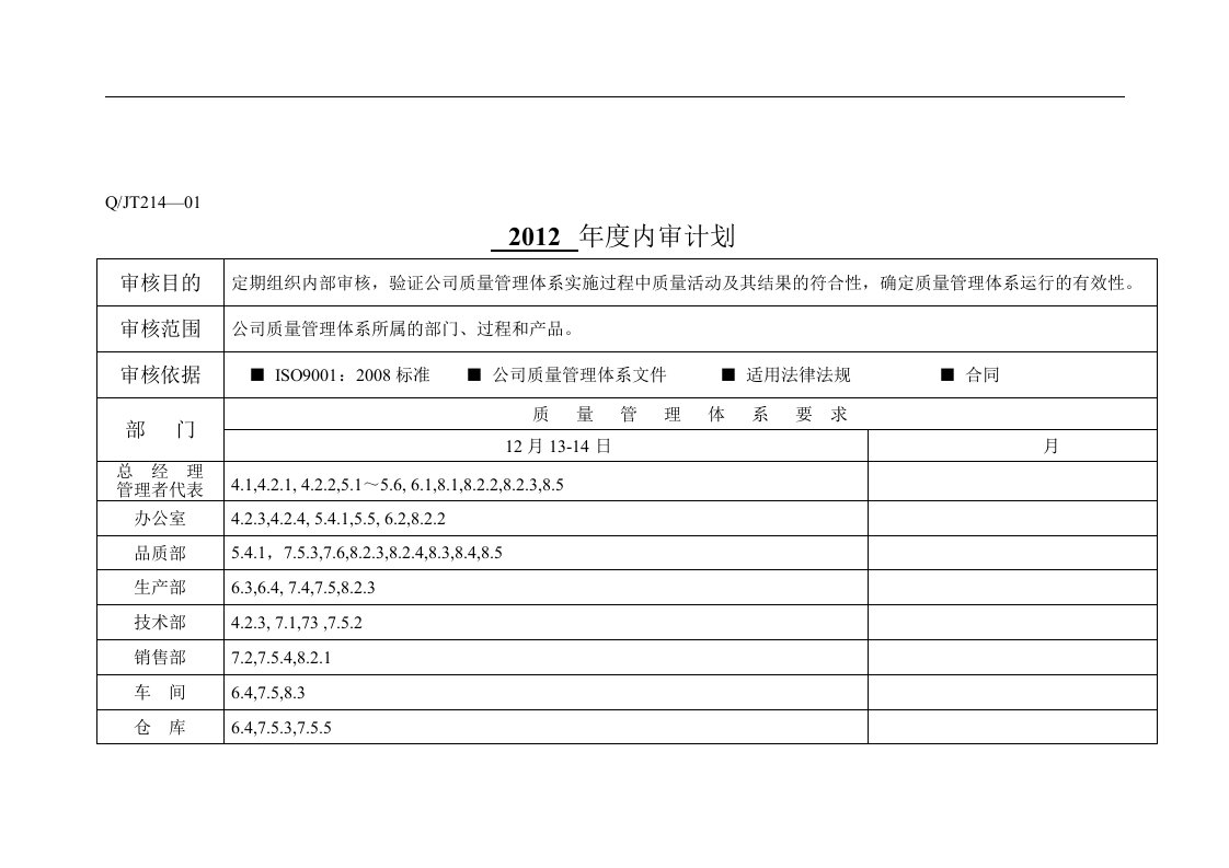 年度内部质量审核计划表1