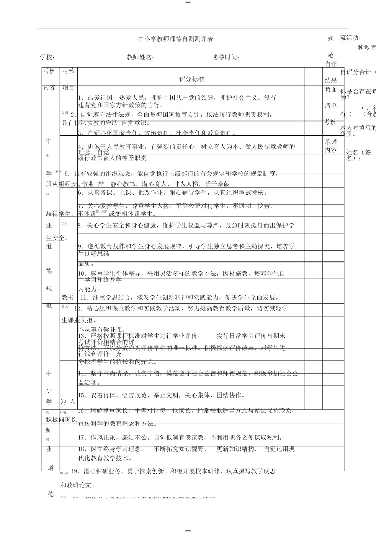 中小学(幼儿园)教师职称四方评价表