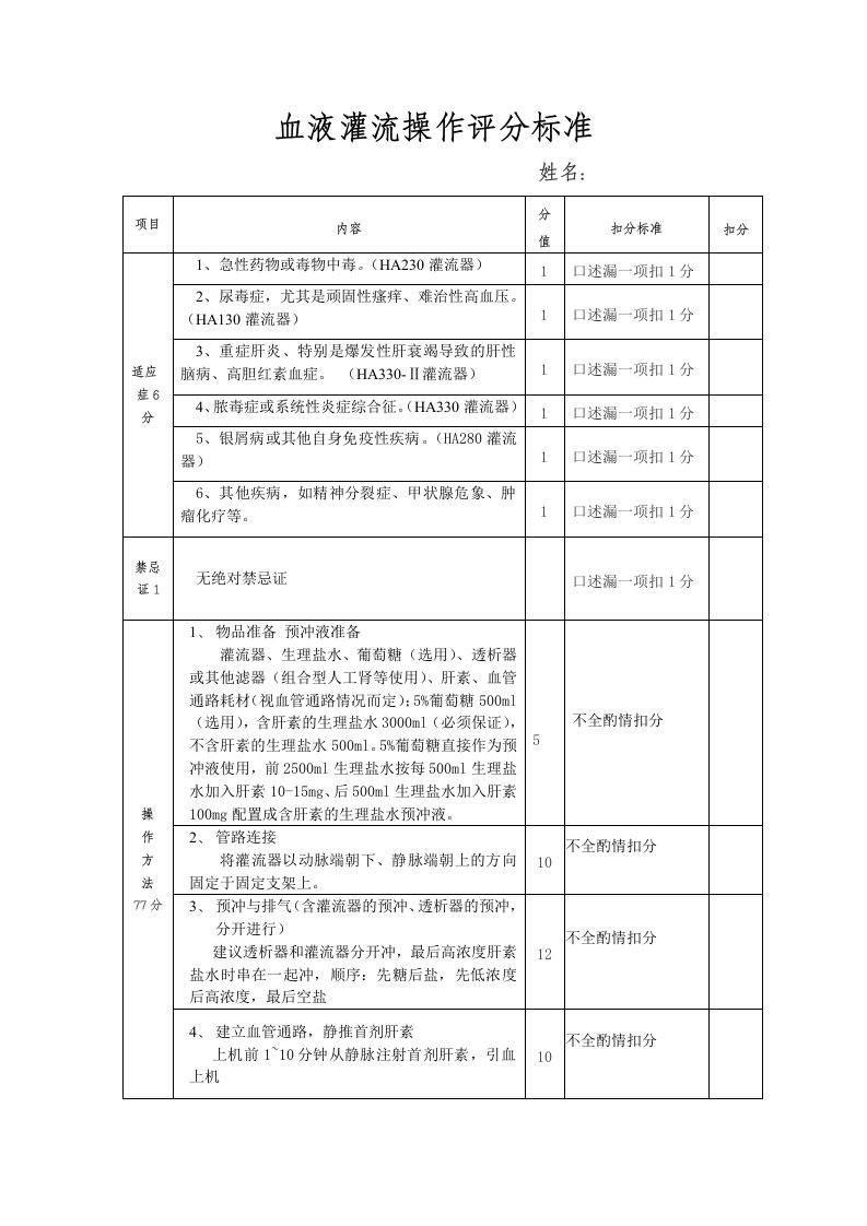 血液灌流操作评分标准