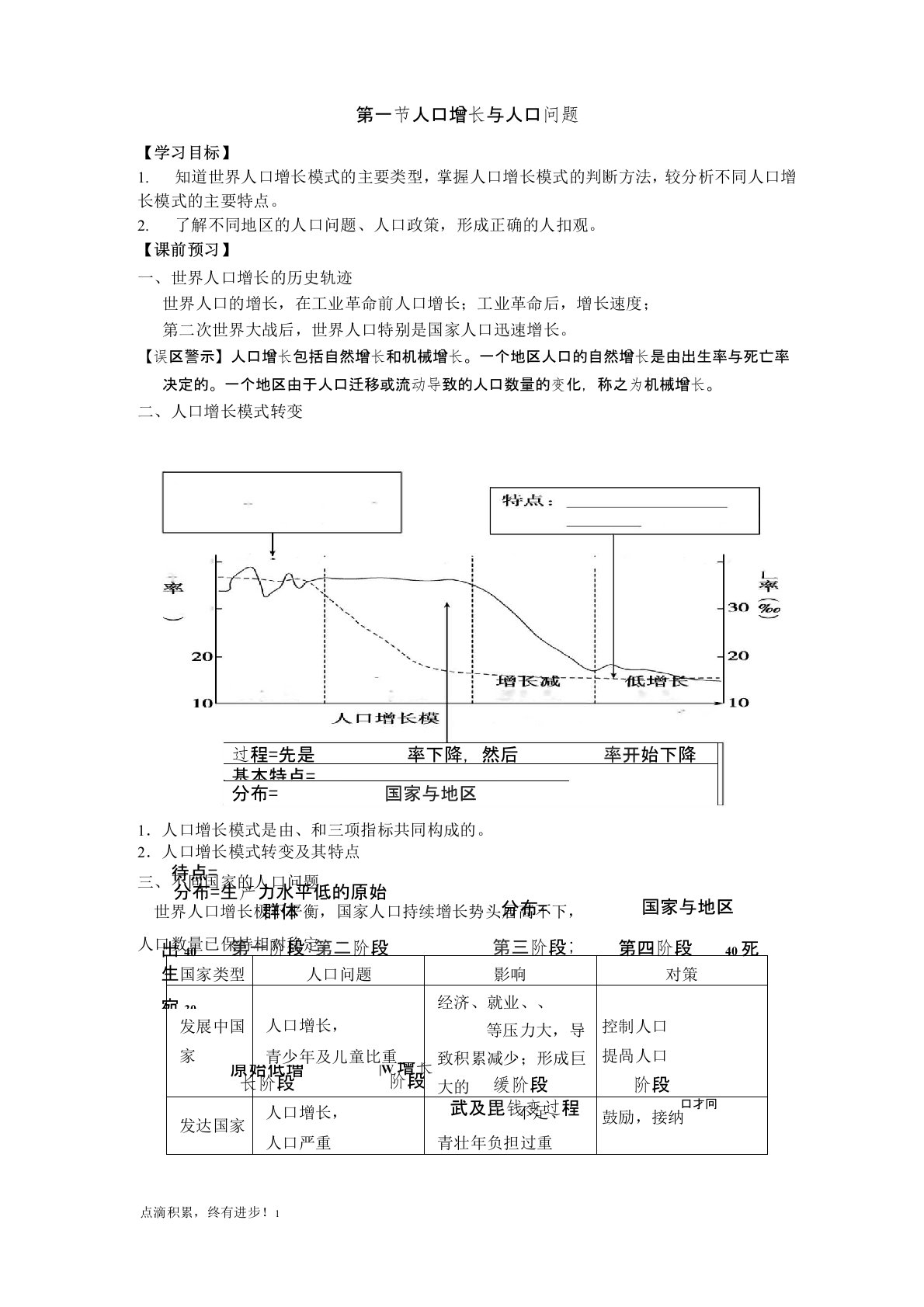 高三地理一轮复习