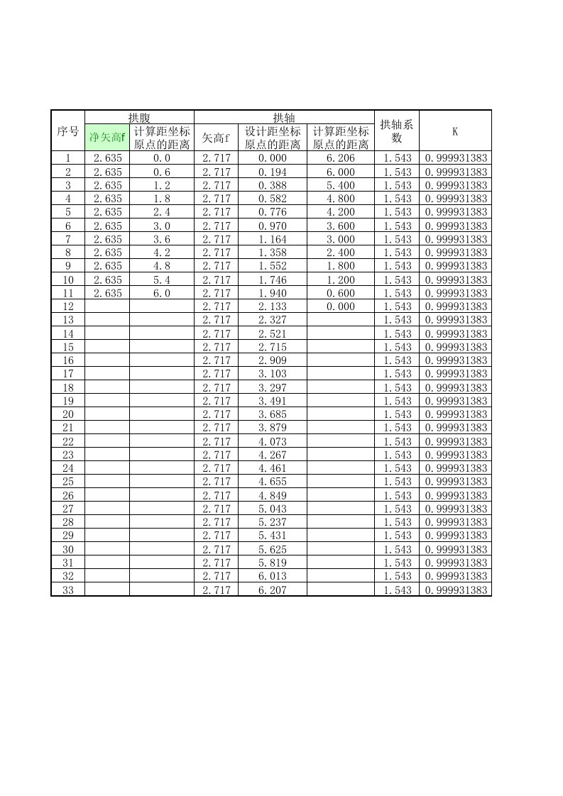 悬链线坐标计算表