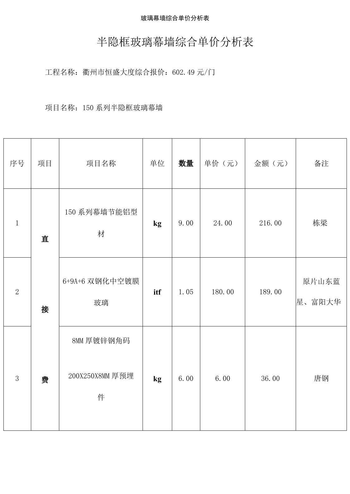 玻璃幕墙综合单价分析表