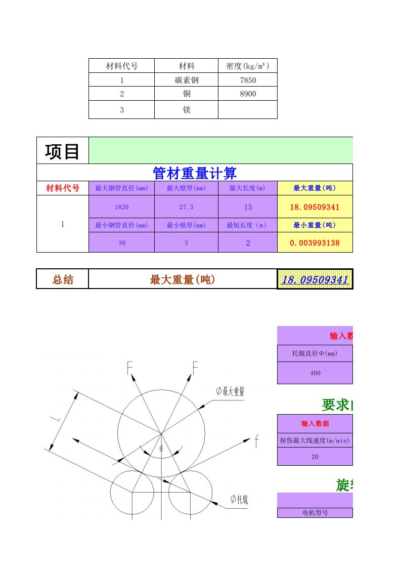 托辊相关参数计算公式(修改后20140731)