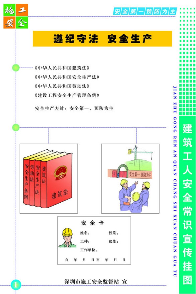 建筑工人安全常识宣传挂图