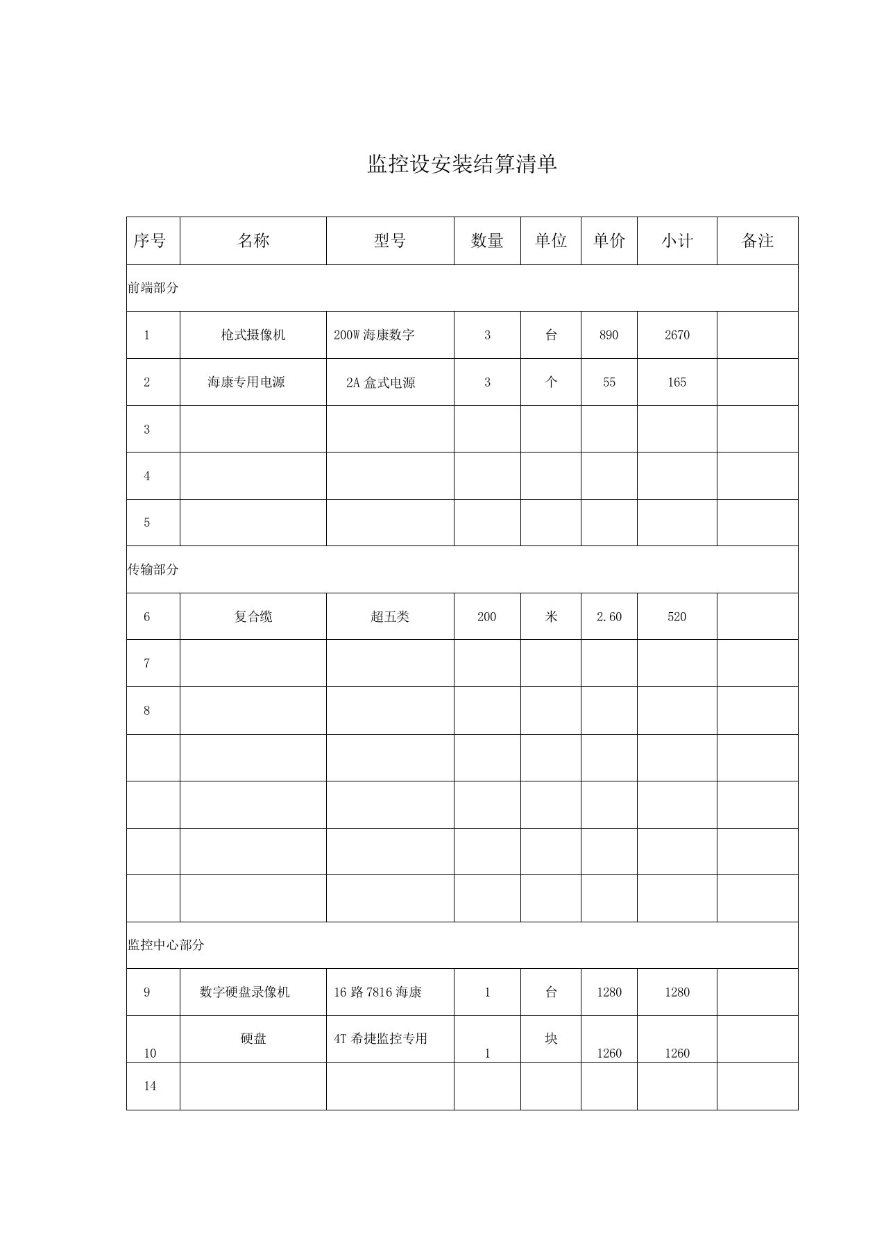 监控设备清单及报价