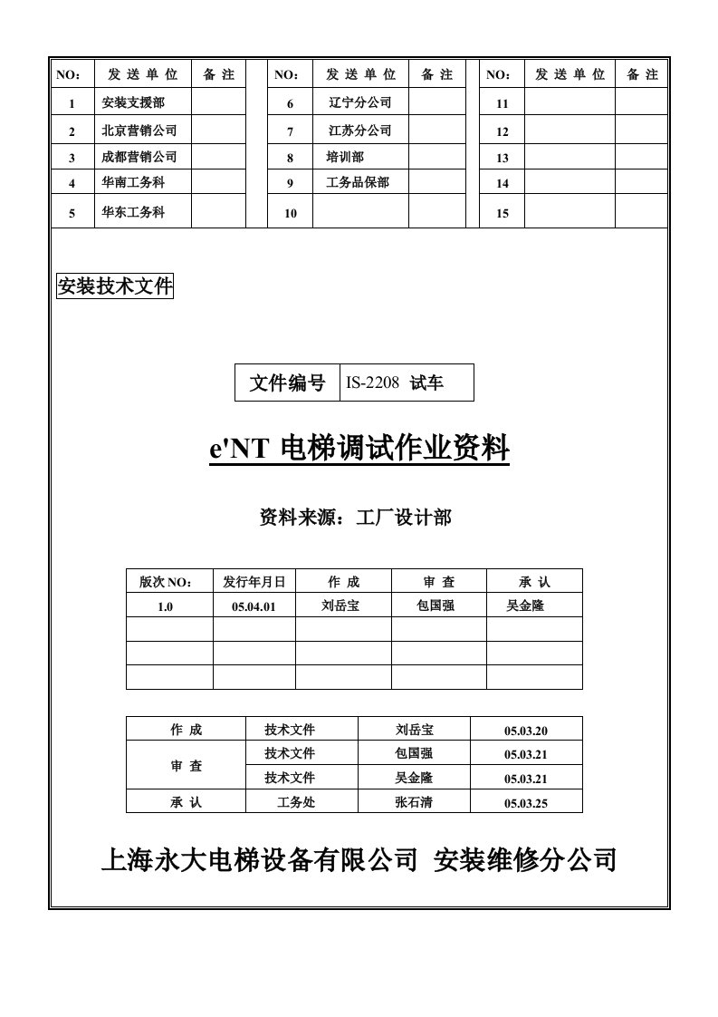 永大电梯维保调试资料