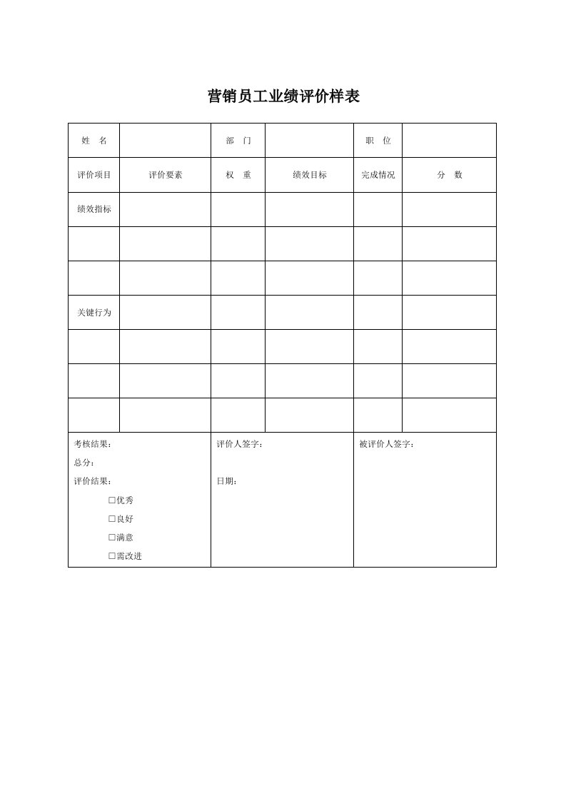 推荐-营销员工业绩评价样表