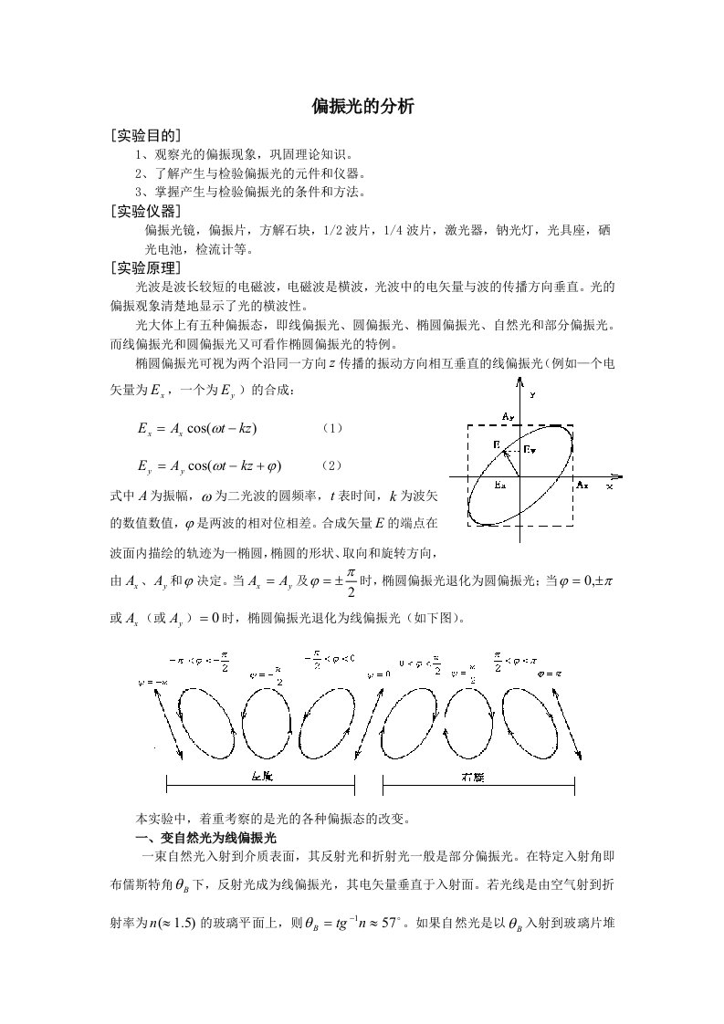 偏振光的分析